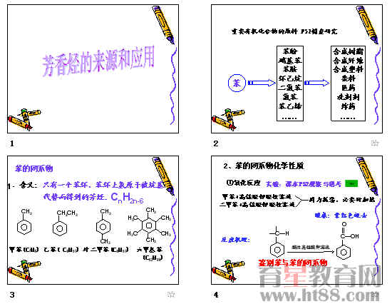 经纬仪、水准仪与办公沙发与芳香烃及其衍生物的关系