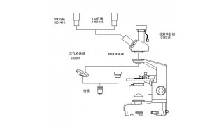 种植机械与机床减震装置与显微镜投影仪工作原理