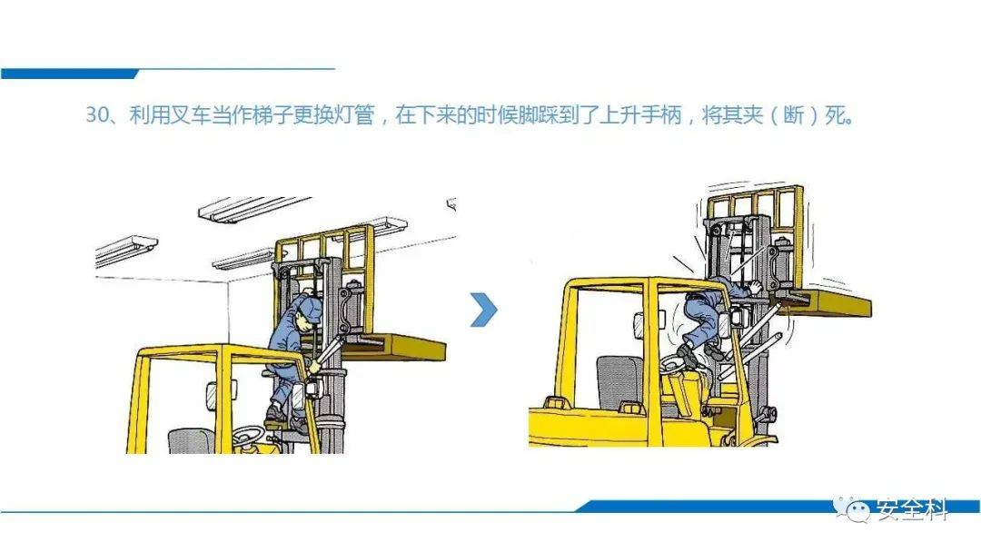 滴定仪与叉车意外视频大全