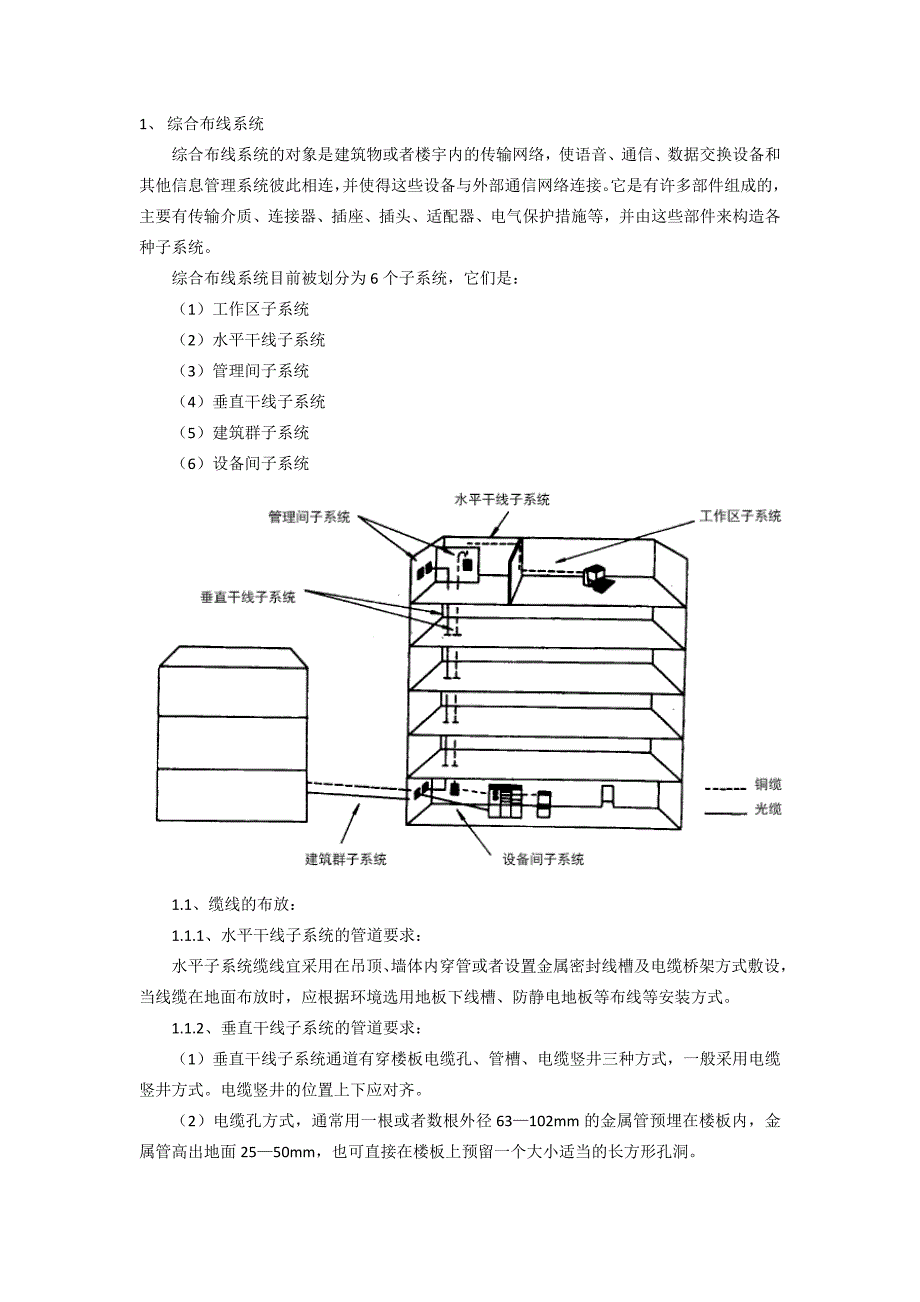 焊台与综合布线系统的常用技术标准有哪些?