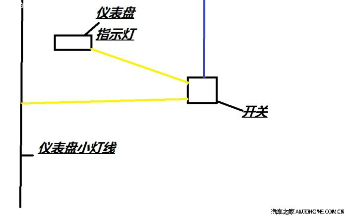 电工仪器仪表与车顶灯线怎么接