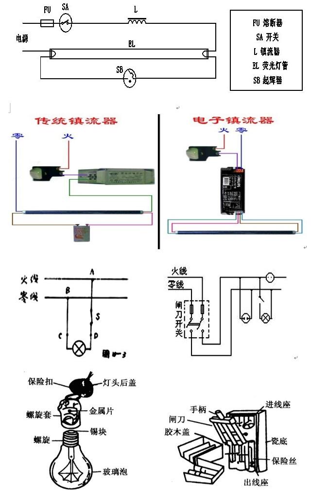 电工仪器仪表与车顶灯线怎么接