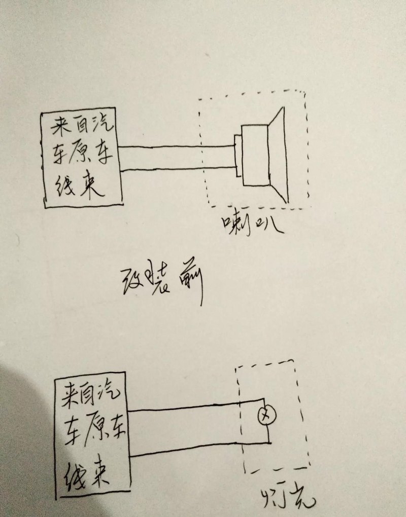 灯具设备与汽车用塑料与车顶灯接线法视频