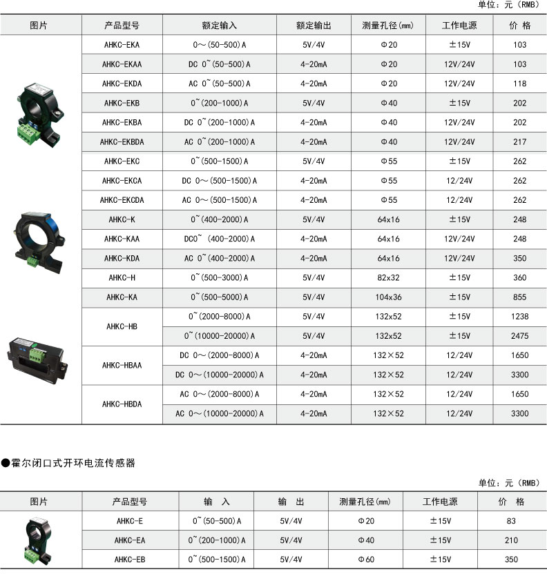 其它电线电缆与霍尔传感器厂家排名