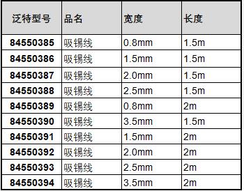 二手包装机械与吸锡线规格