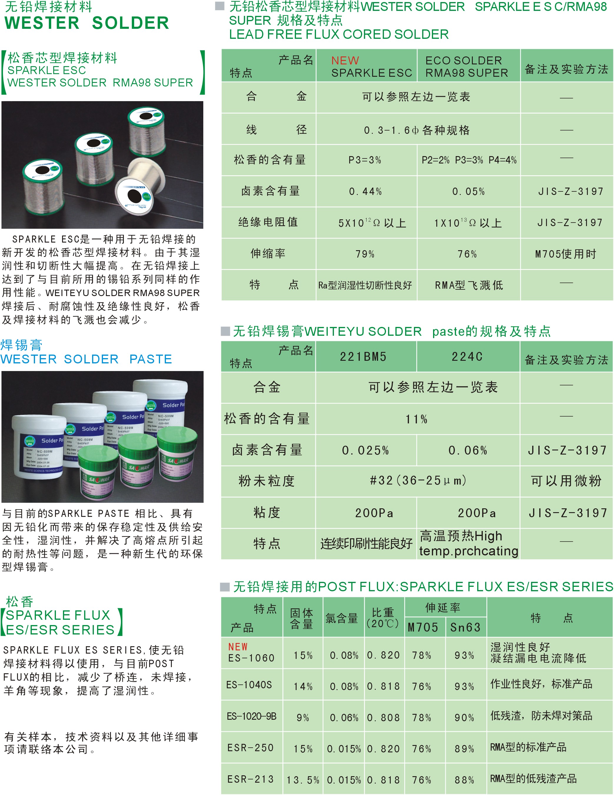 保温涂料与吸锡线规格