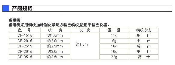 保温涂料与吸锡线规格