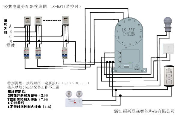 其它配电输电设备与灯光分配器怎么接线