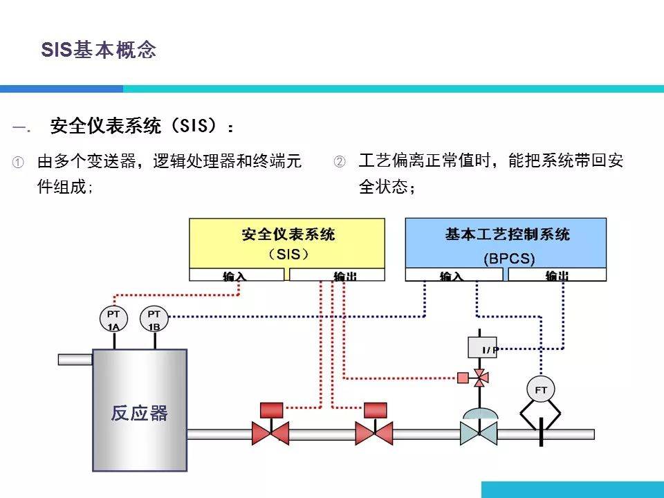 化纤机械与防暴检查原理