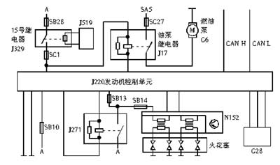 汽车维修设备与脱水机与继电器组装视频讲解