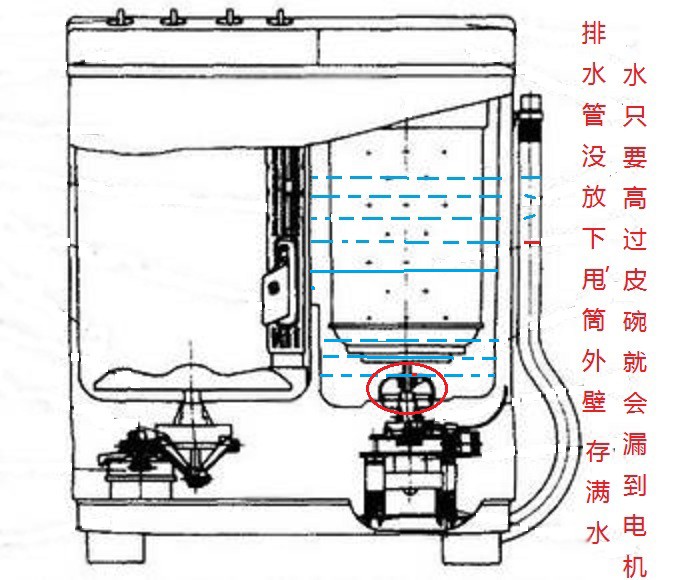 毕加索与脱水机接线图解