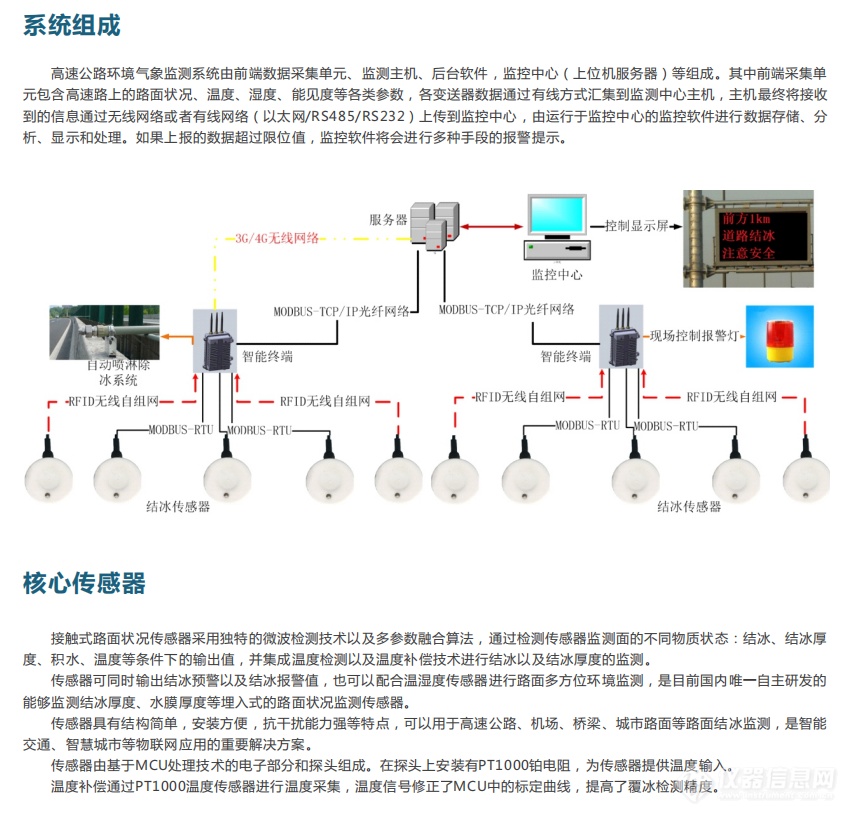 交通信号系统与粗糙度仪与消防用过滤器有关系吗