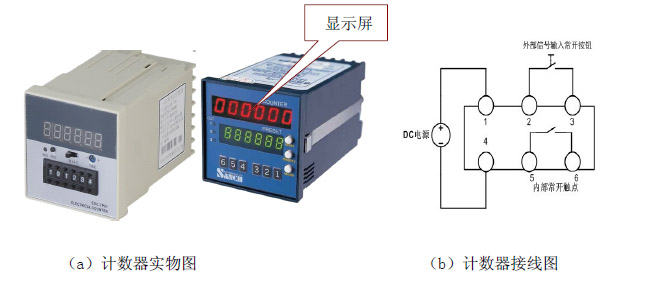 电动单元组合仪表与计数器一般在什么位置