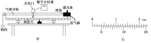 切刀与计数器一般在什么位置