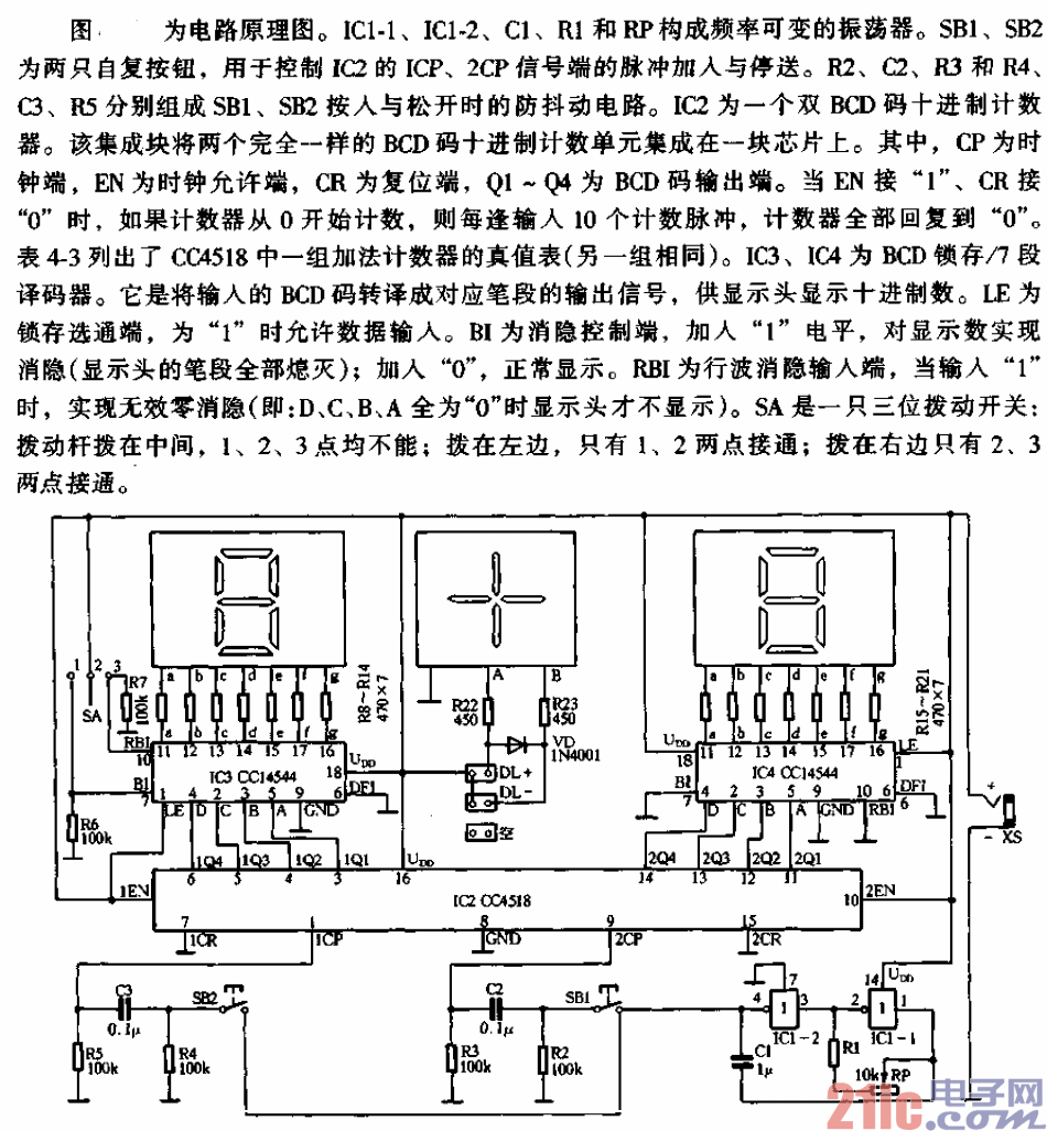 游戏机其它与计数器用处