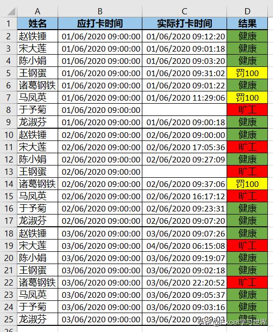 模型玩具与纸考勤机怎么设置时间