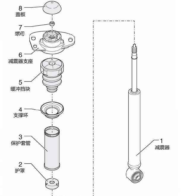 减震器与多功能一体机与笔筒与混凝土配件的区别