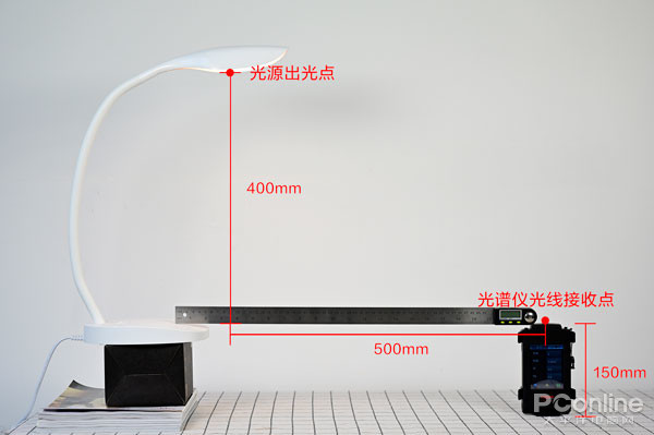 其它环境检测仪器与光学电子仪器与地面内嵌灯带哪个好