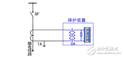 头发护理与电压型传感器接线