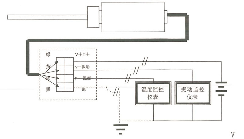 振动试验机与电压型传感器接线