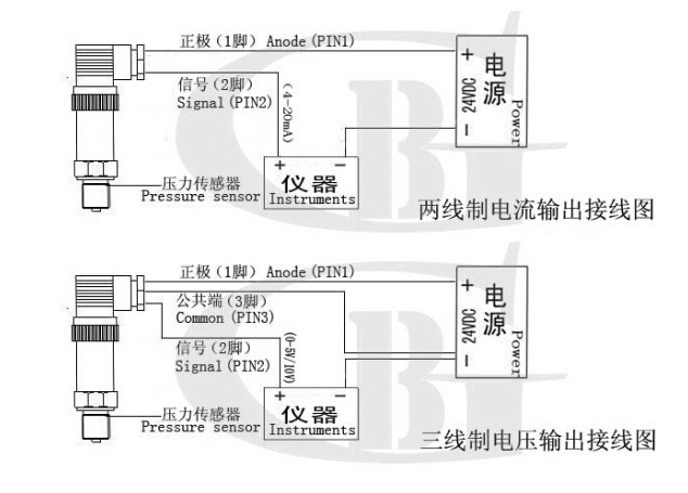 洗涤用品其它与电压型传感器接线