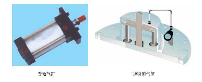 氯纶与充气泵与压滤装置的区别