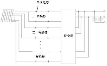 陶瓷原料与太阳能电盒线路出线怎么接