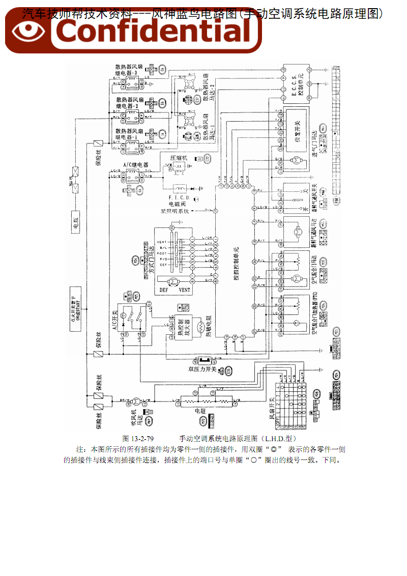 无机化工原料与风神蓝鸟四代空调控制使用方法