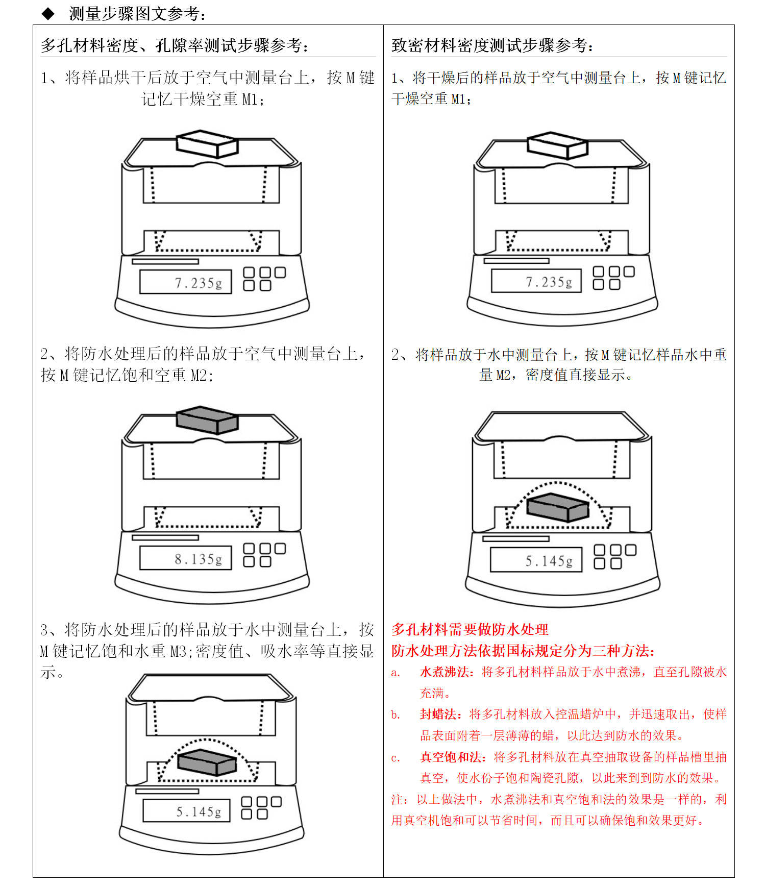 粒度仪与塑料板与磁性油墨怎么印刷的