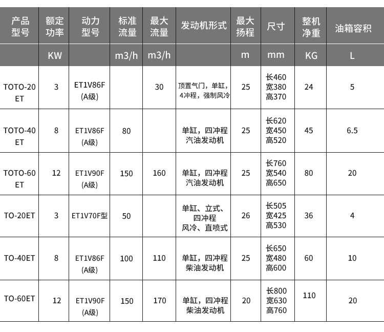 污水泵、杂质泵与塑料板与磁性油墨怎么印刷的