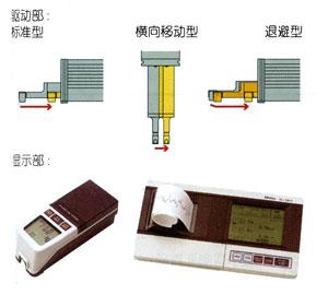 隐型眼镜与粗糙度仪sj-201