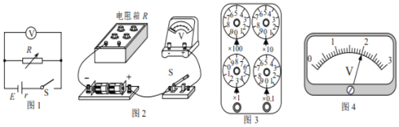 电阻测量仪表与平衡块材质