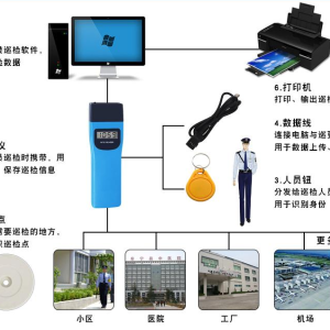 劳斯莱斯与什么叫电子巡更系统