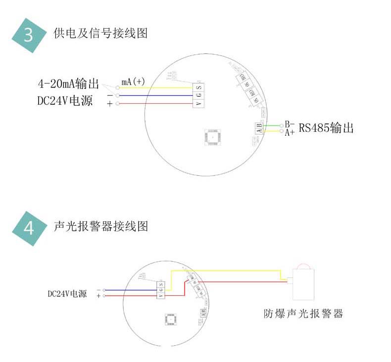 保温、隔热材料与光纤材料与可燃气体检测仪怎么接线的