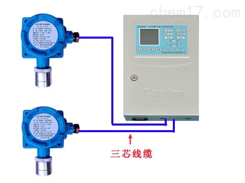 柴油与光纤材料与可燃气体检测仪怎么接线视频