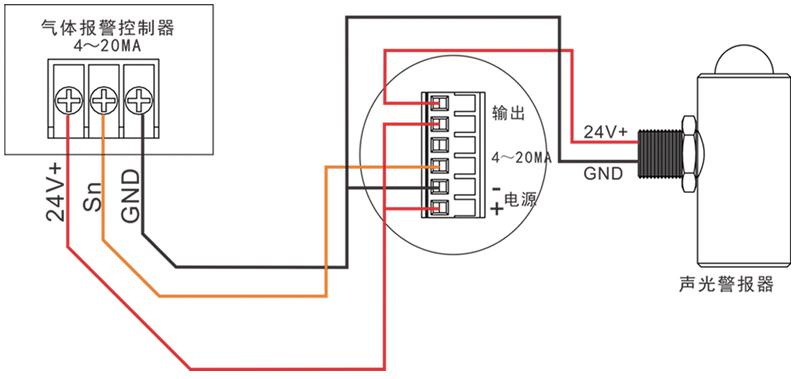 受话器与光纤材料与可燃气体检测仪怎么接线视频