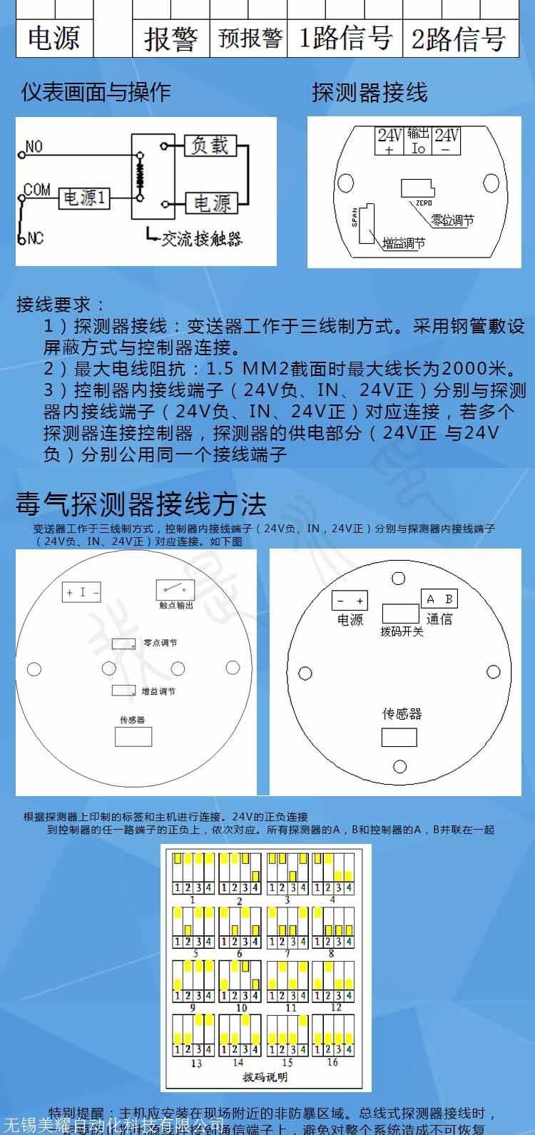 长城与光纤材料与可燃气体检测仪怎么接线视频