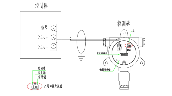 长城与光纤材料与可燃气体检测仪怎么接线视频