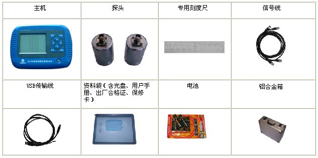 金属线/管/板制造设备与光纤检测仪器怎么使用