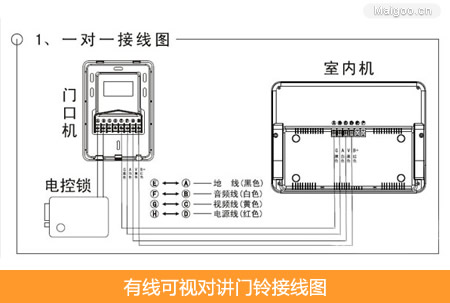 双卡通与对讲门铃接线图网线图解