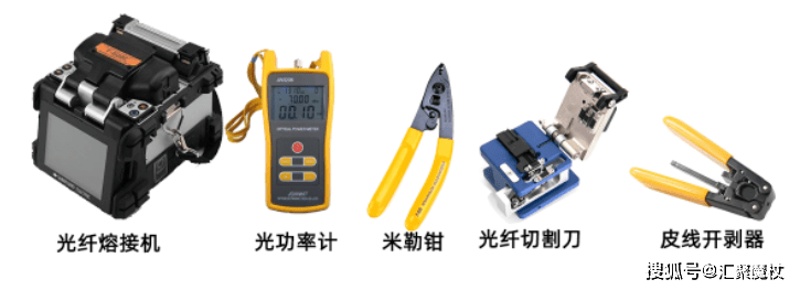 量规与塑料光纤如何熔接