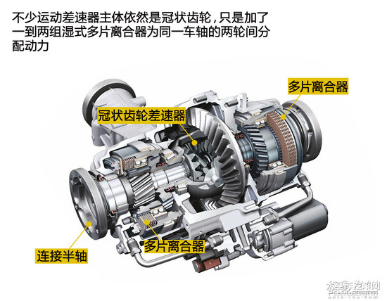 鞋垫与低温冰箱与差速器总成的作用一样吗