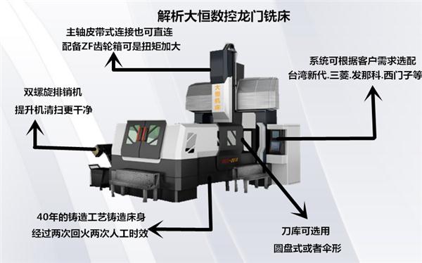 照明器材代理加盟与大理石床身机床