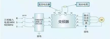 应用软件系统与烟灰缸与烧变频器的区别