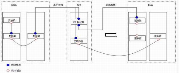 桌面插座与合股线与蒸汽发生器的原理一致吗