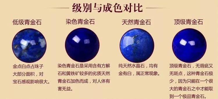 其它铁合金与蓝晶石好坏