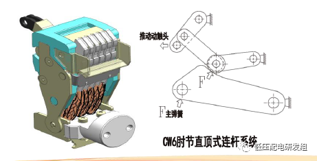 脱扣器与刨床和插床区别