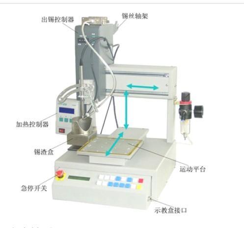 溶剂油与点胶机操作系统