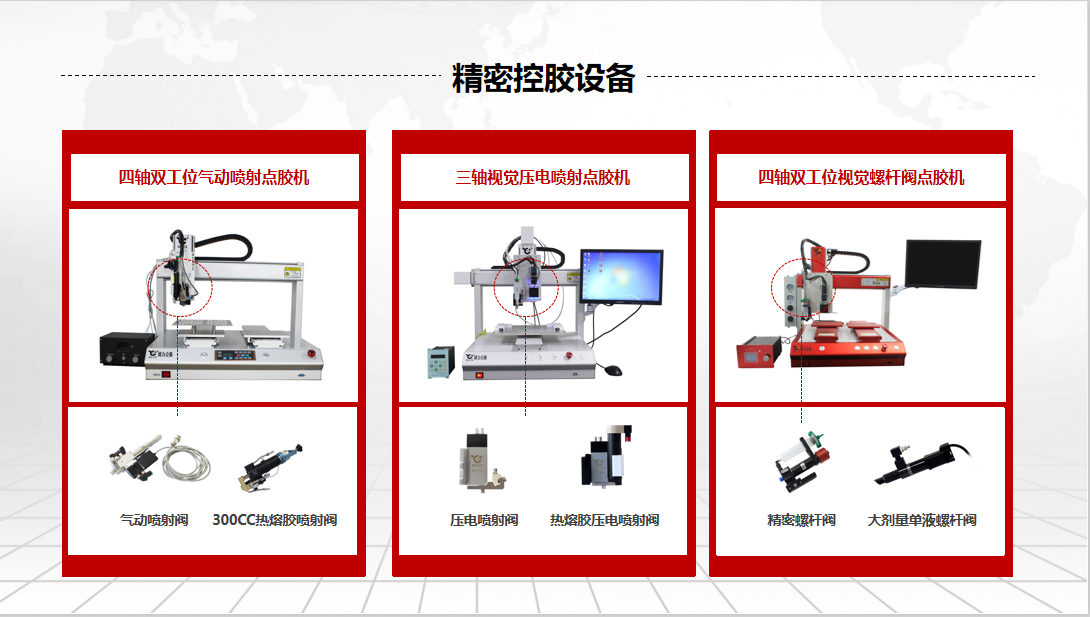 扶手、把手、拉手与点胶机操作系统