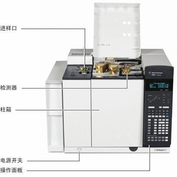 书台与气相色谱清洗